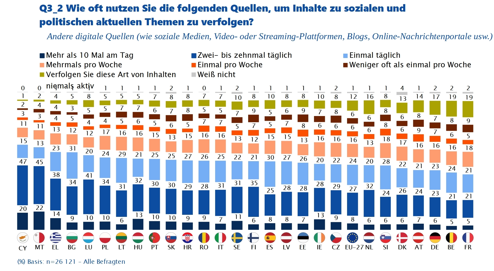 Ebfl014eb_socmed_prezen_deq3_2 Image