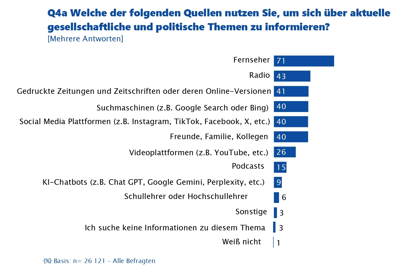 Ebfl014eb_socmed_prezen_deq4a Image