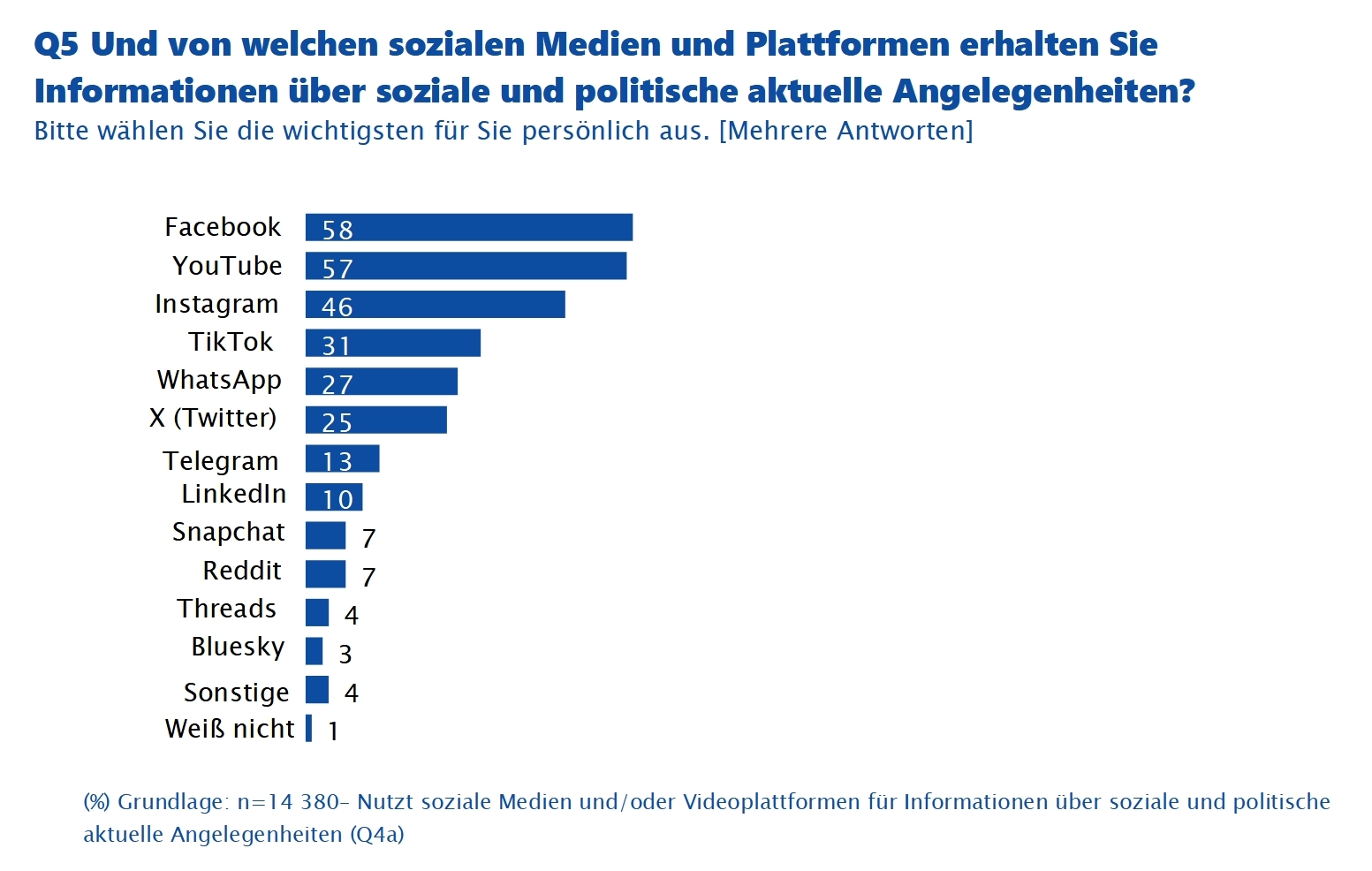 Ebfl014eb_socmed_prezen_deq5 Image