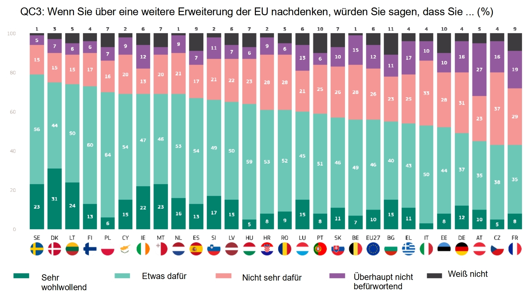 Ebsp564_plilarg_de_diagramo Image
